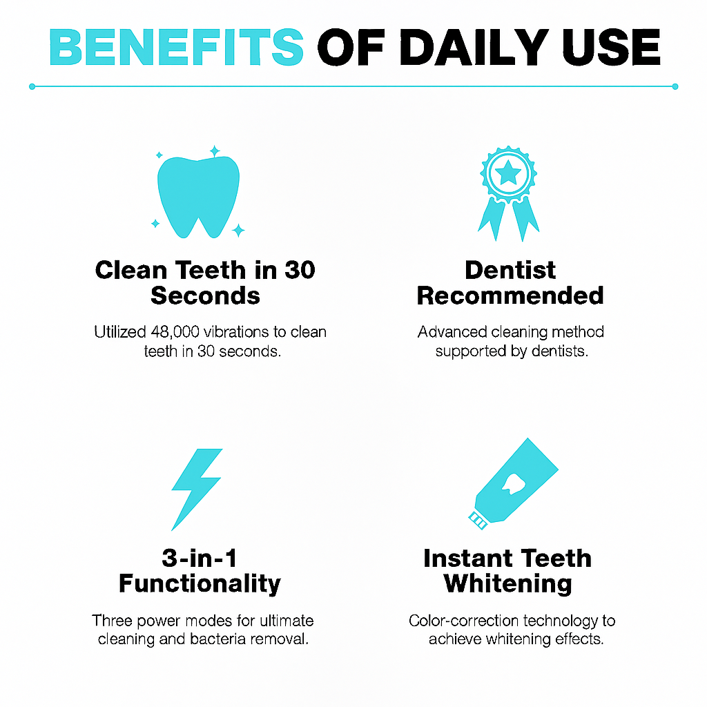 Beauvia™ Electric Toothbrush