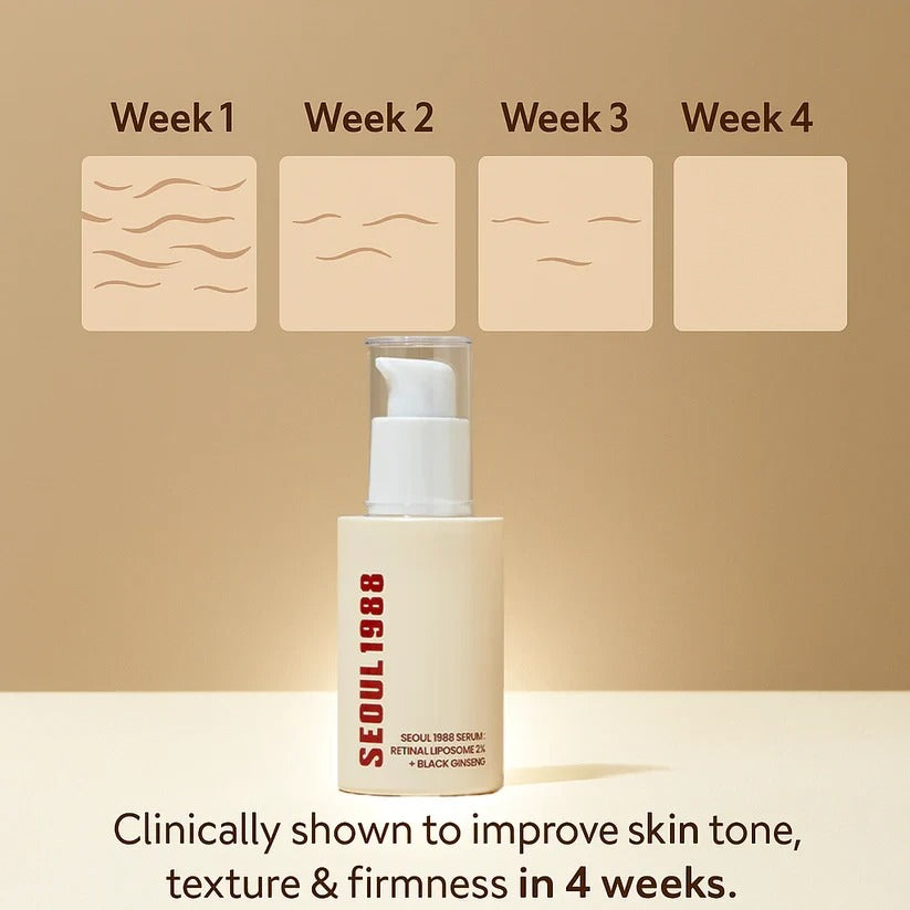 Beauvia™ 1988 Cream: Retinal Liposome 1% + Fermented Rice